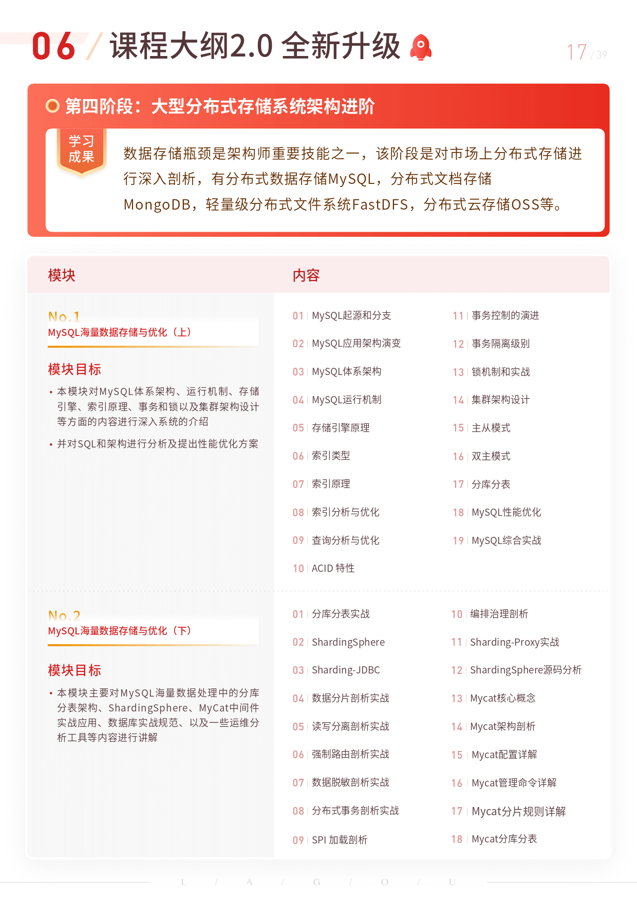 拉勾教育Java工程师高薪训练营2.0